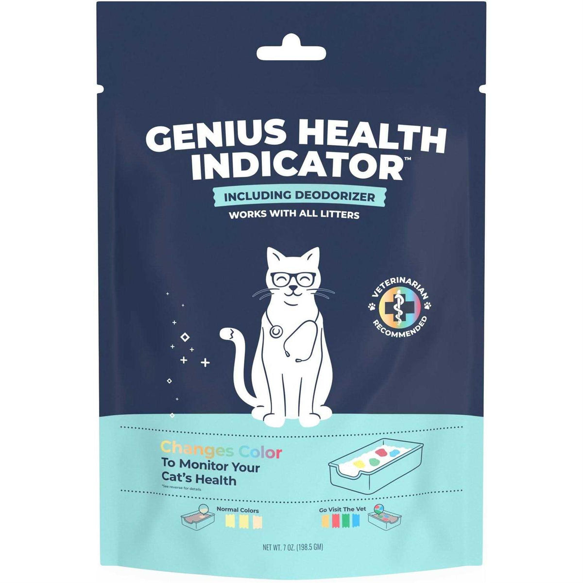 Litter Health Indicator V273791