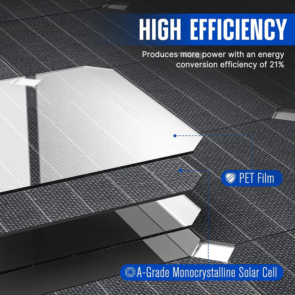 160W Foldable Monocrystalline Solar Panel with 20A MPPT Controller T760812