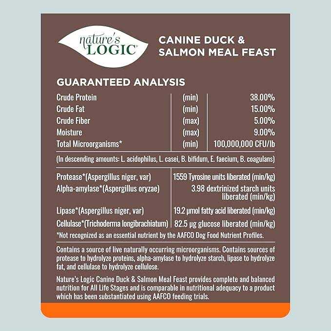 Pork Meal Feast Dry Dog Food D872829