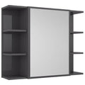 Wall Mounted Bathroom Cabinet High Gloss White U6437