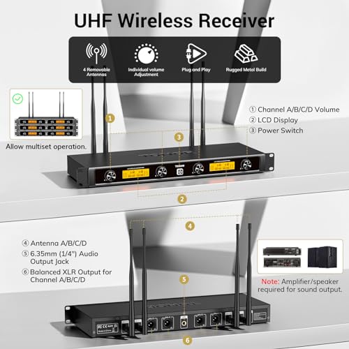 UHF Wireless Microphone System with Headset and Lapel Mics, Bodypack Transmitter, Receiver, 2x15 Channels O297