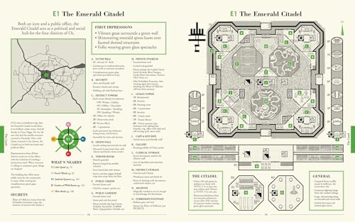Fantasy Role-Playing Setting I4132