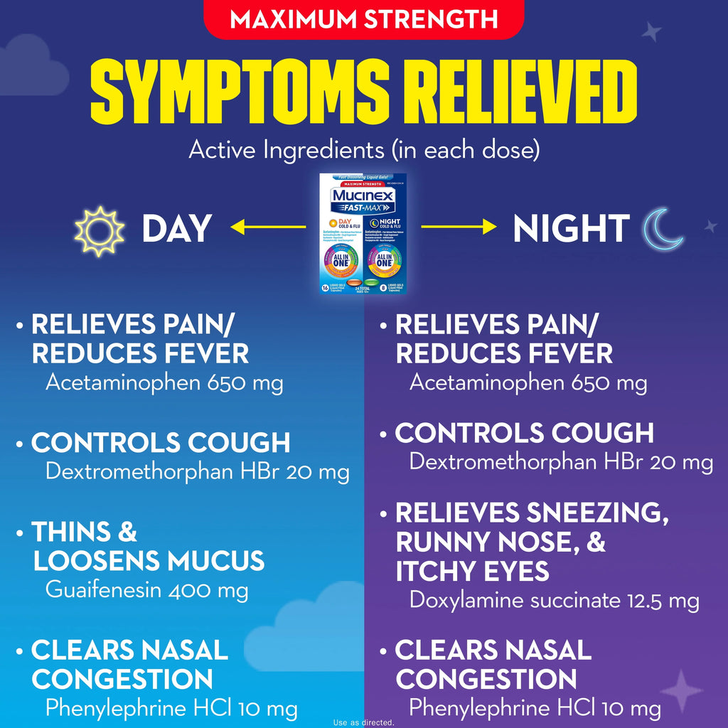 Cold and Flu Medicine Day & Night Combo Pack Liquid Gels I895