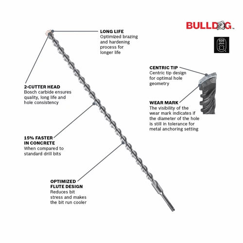 1/4-In. Rotary Hammer Bit Z5017