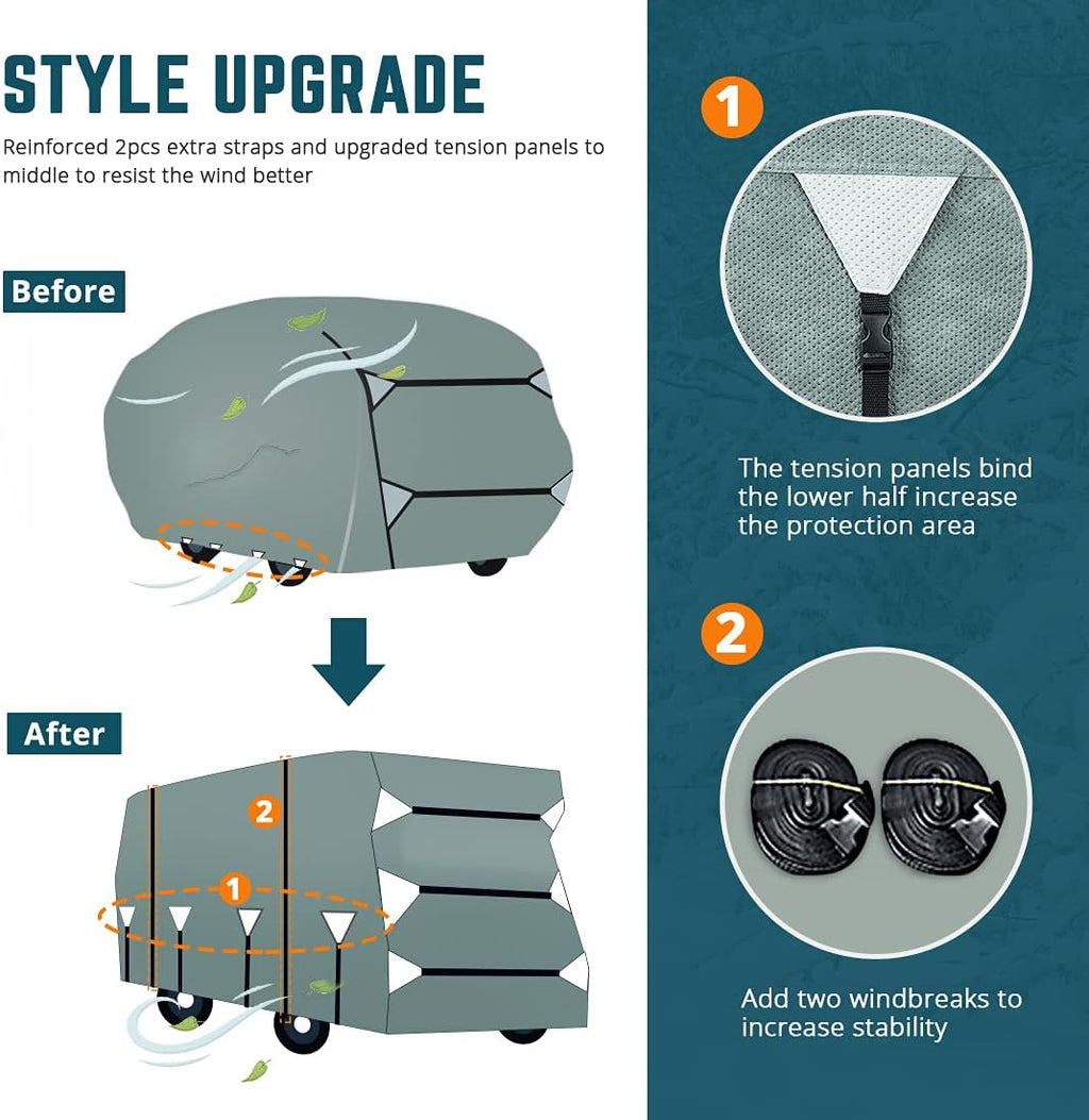 RV Cover, 5 Layers Anti-UV Top Panel, Fits 23'-26' Motorhome, with 2Pcs Straps & 4 Tire Covers S3660