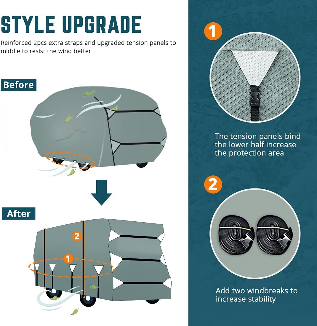 RV Cover, 5 Layers Anti-UV Top Panel, Fits 23'-26' Motorhome, with 2Pcs Straps & 4 Tire Covers S3660