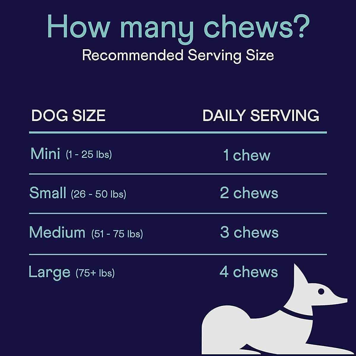 Pet Calming Aid Soft Chews E162133