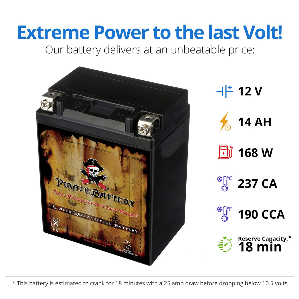 12 Volts 14 Ah 190 Cca ATV Battery K4036