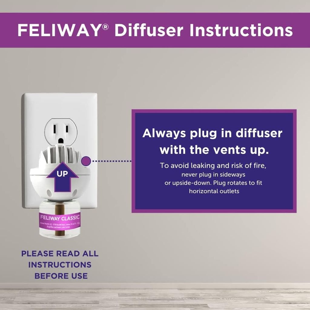 Feliway Plug-In Diffuser Refill, 48 mL, 3-Pack V220