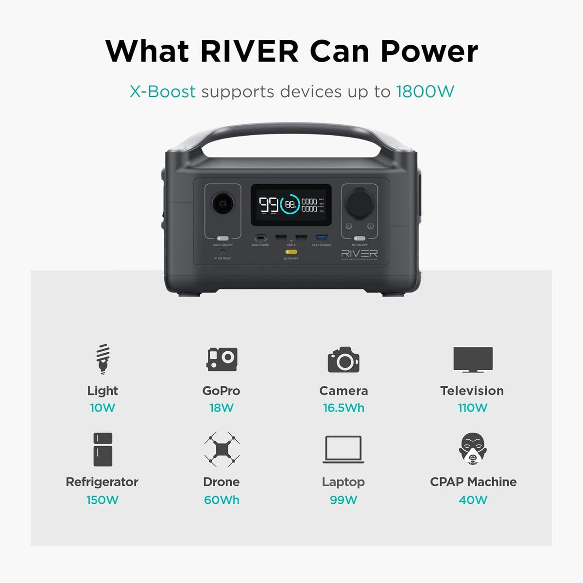 Portable Power Station 288Wh with 110W Solar Panel, 3 600W AC Outlets L748