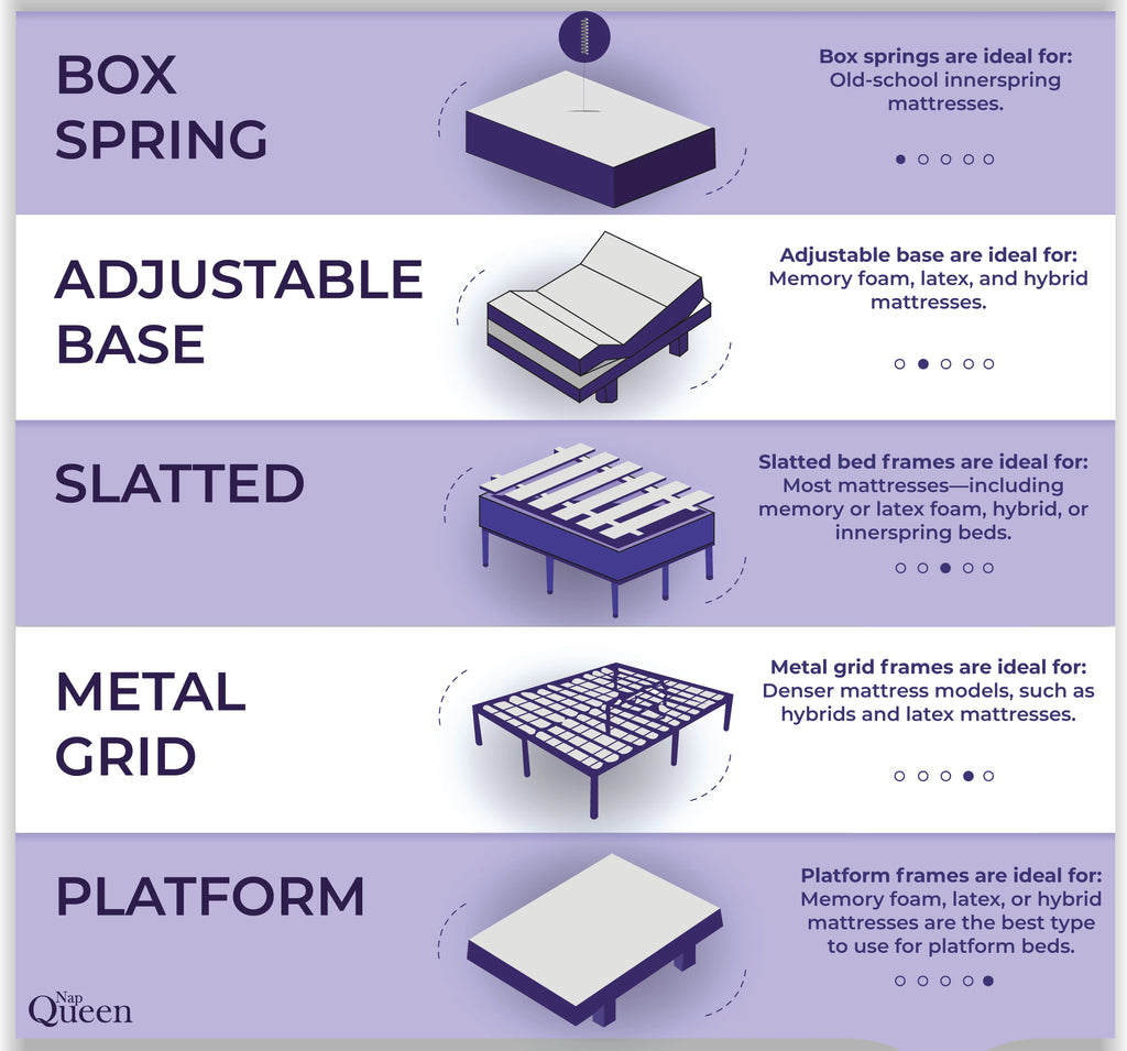 Queen 8” Hybrid Cool Gel Memory Foam and Coils Mattress R38067