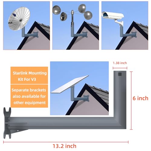 Starlink Roof Mount Y56354