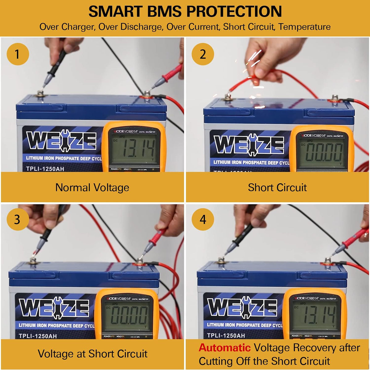12V 100Ah LiFePO4 Lithium Battery with Smart BMS O626