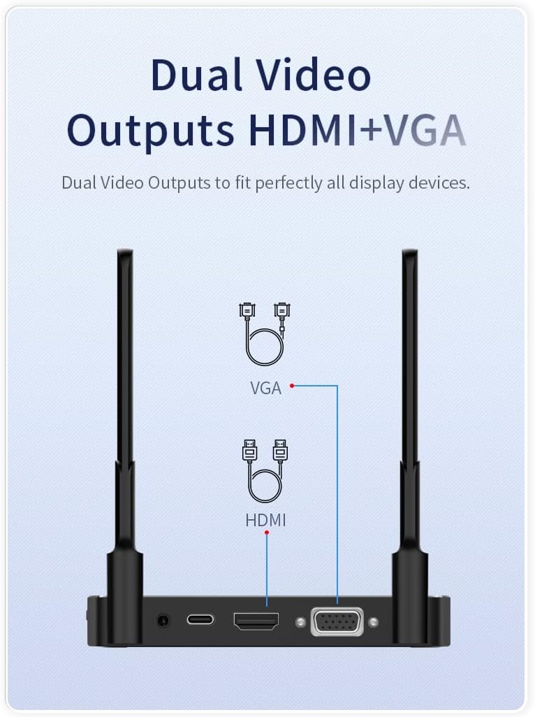 4K Wireless HDMI Extender Transmitter and Receiver U451