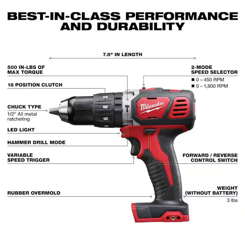 18V Cordless Combo Kit 8-Tool with Batteries Charger Tool Bags S2196