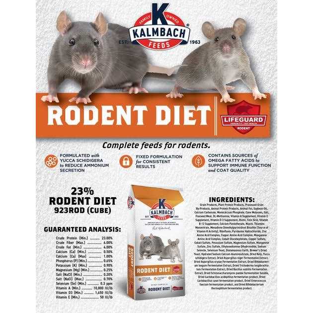 Rodent Diet Cubes Rats & Mice Food M502302