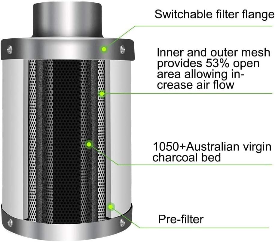 6 Inch 442 CFM Inline Fan with Carbon Filter Ducting and Rope Hangers U5873