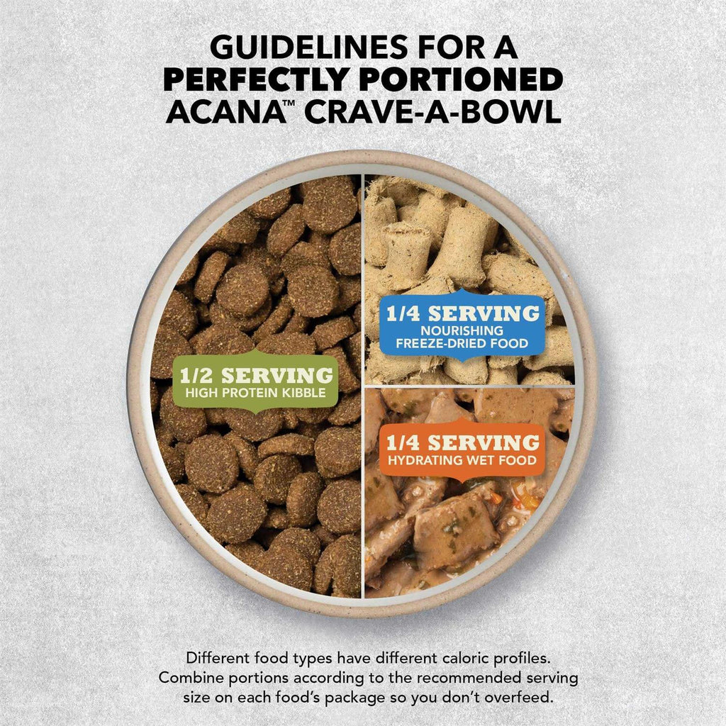 Dry Dog Food A97643