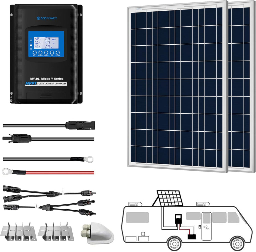 100 Watt 12 Volt Polycrystalline Solar Panel with 12 AWG Cable U320935