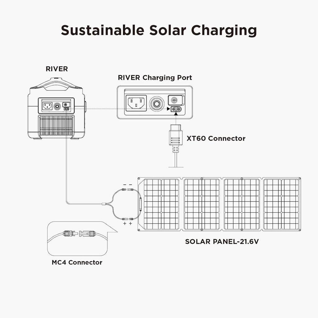 Portable Power Station 288Wh with 110W Solar Panel, 3 600W AC Outlets L748