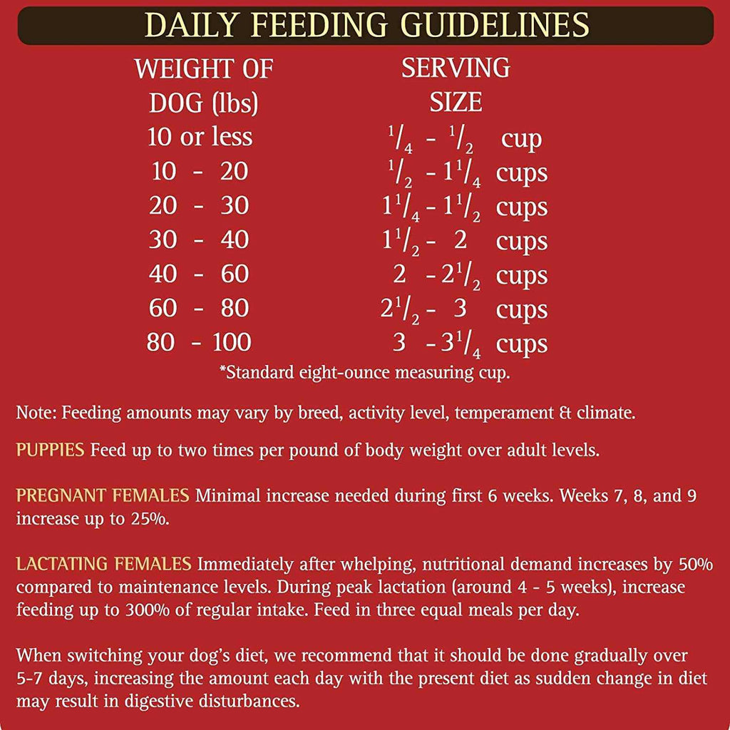 Lamb Limited Ingredient Formula Dry Dog Food F985702