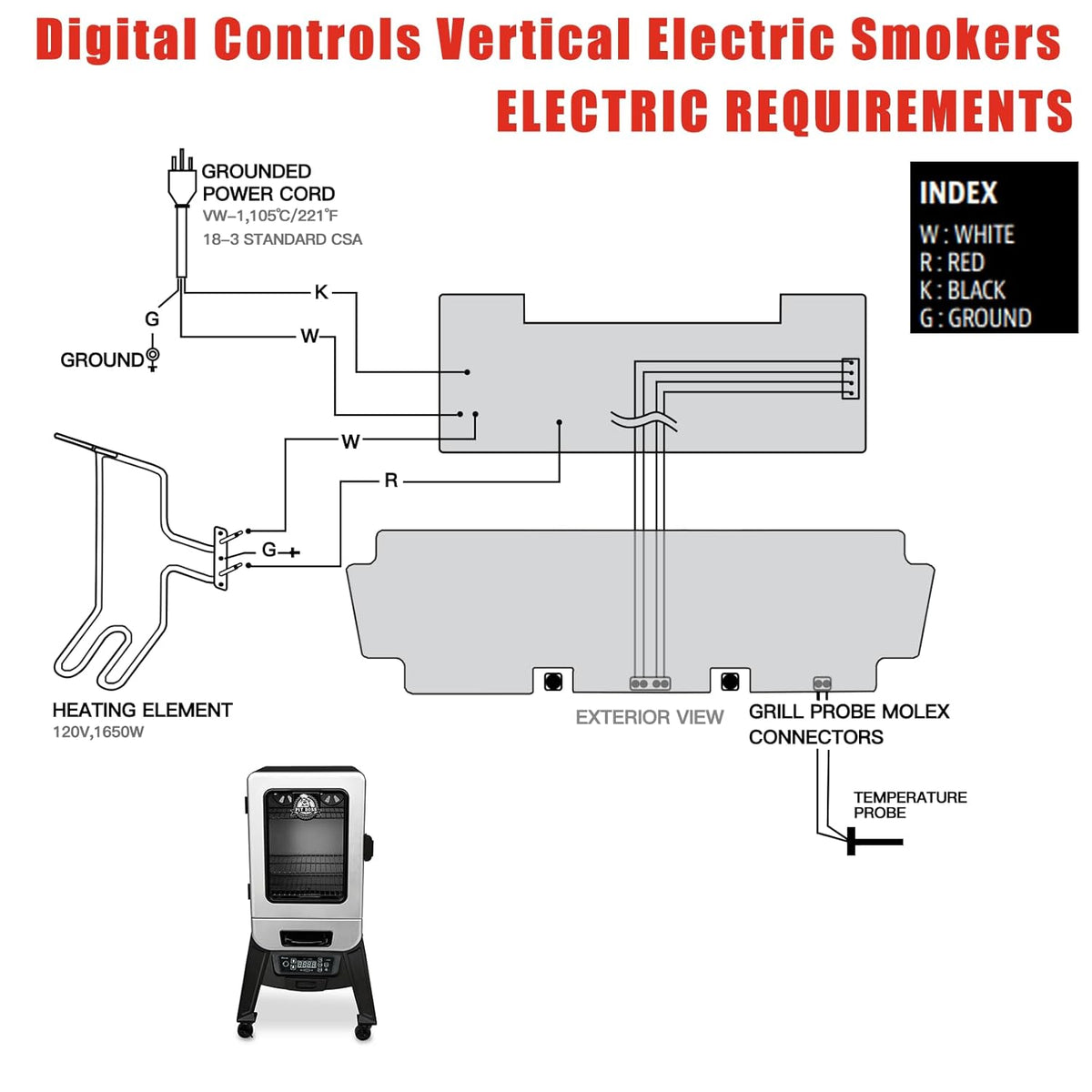 Digital Thermostat Control Board Replacement Parts B161165