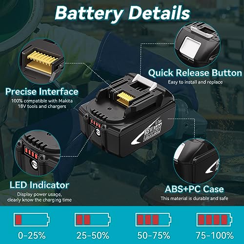 2-Pack 6.0Ah Lithium-ion Battery Compatible with Makita 18V D547106