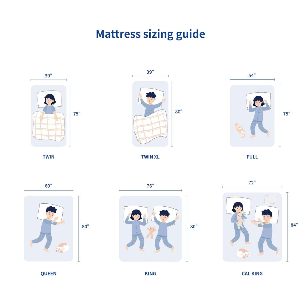 10 Gel Infused Pocket Spring Hybrid Mattress Queen I214