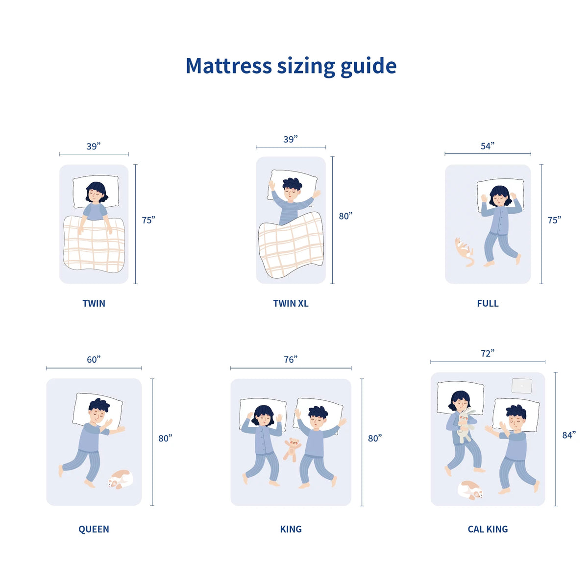 10 Gel Infused Pocket Spring Hybrid Mattress Queen I214