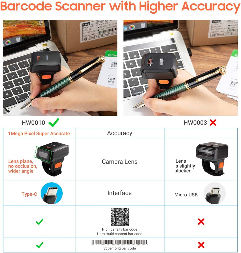 Wireless Ring Barcode Scanner with Bluetooth B882330