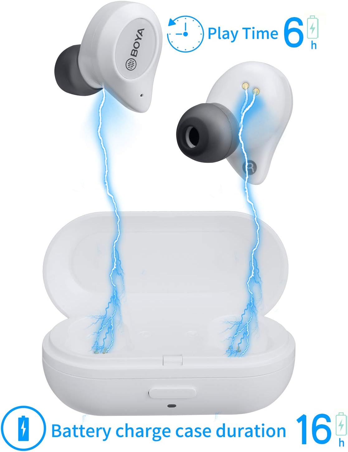 White Pack of 2 Wireless Earbuds E730