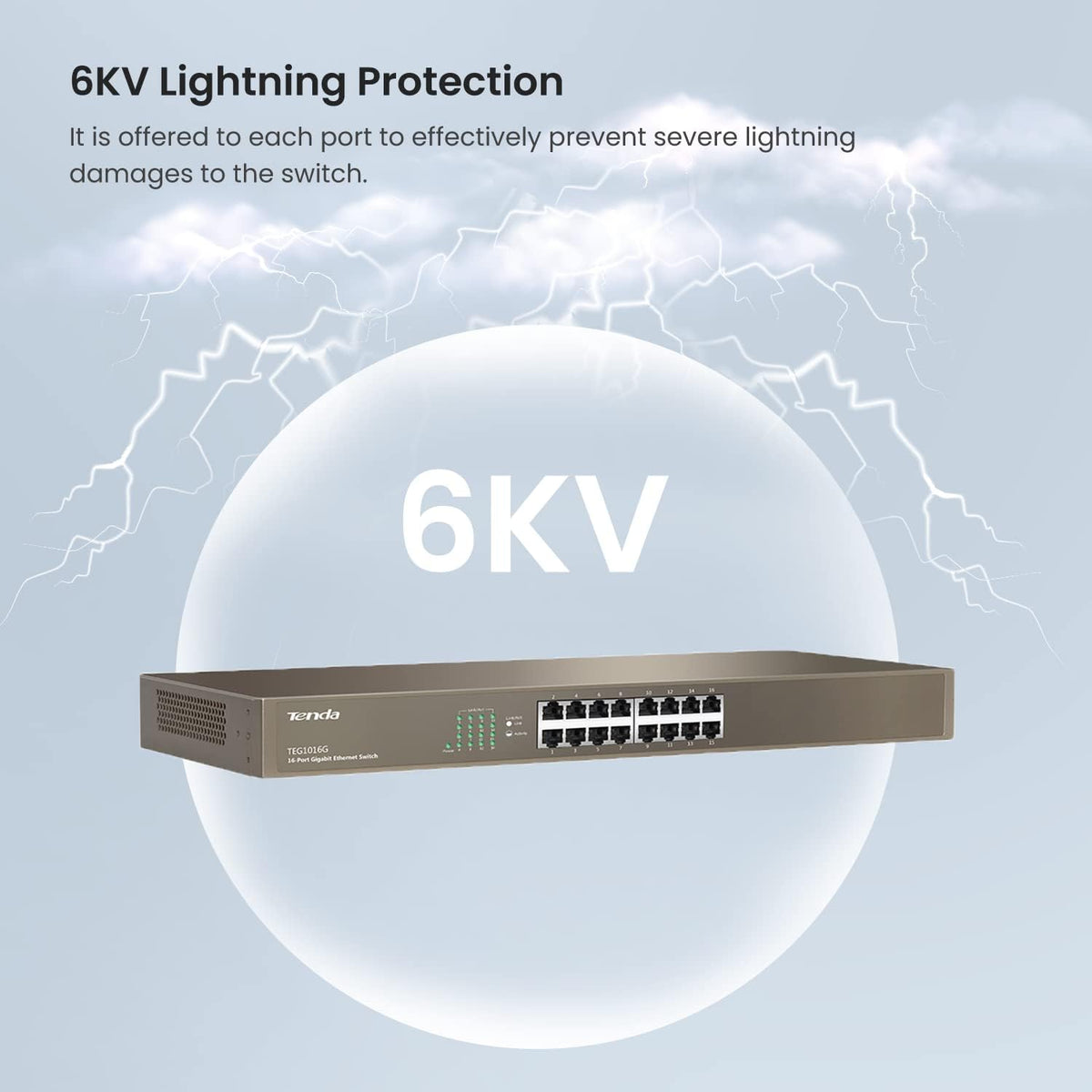 16-Port Gigabit Ethernet Switch Metal Fanless Unmanaged Pack of 2 X70264