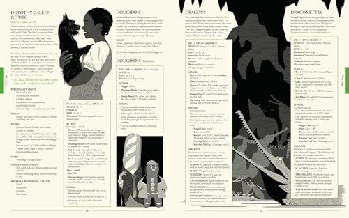 Fantasy Role-Playing Setting I4132