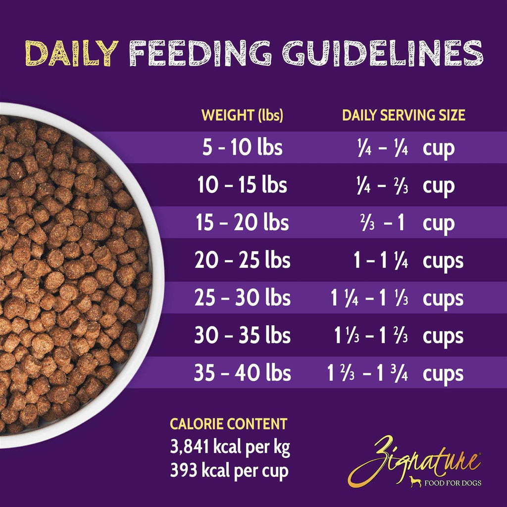 Lamb Limited Ingredient Formula Dry Dog Food F985702