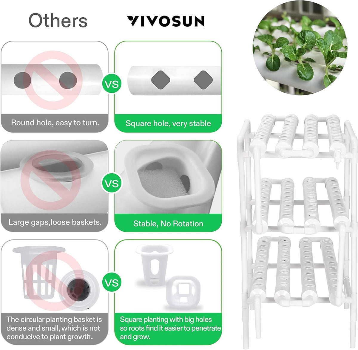 5-Gallon Deep Water Culture Hydroponics Grow System S91811