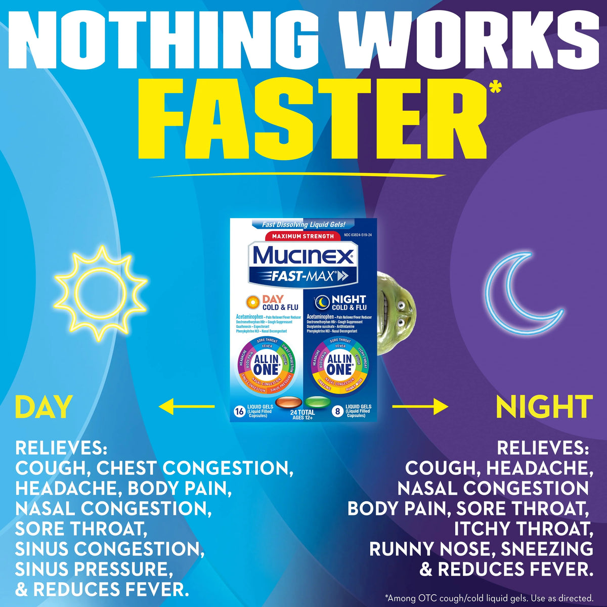 Cold and Flu Medicine Day & Night Combo Pack Liquid Gels I895