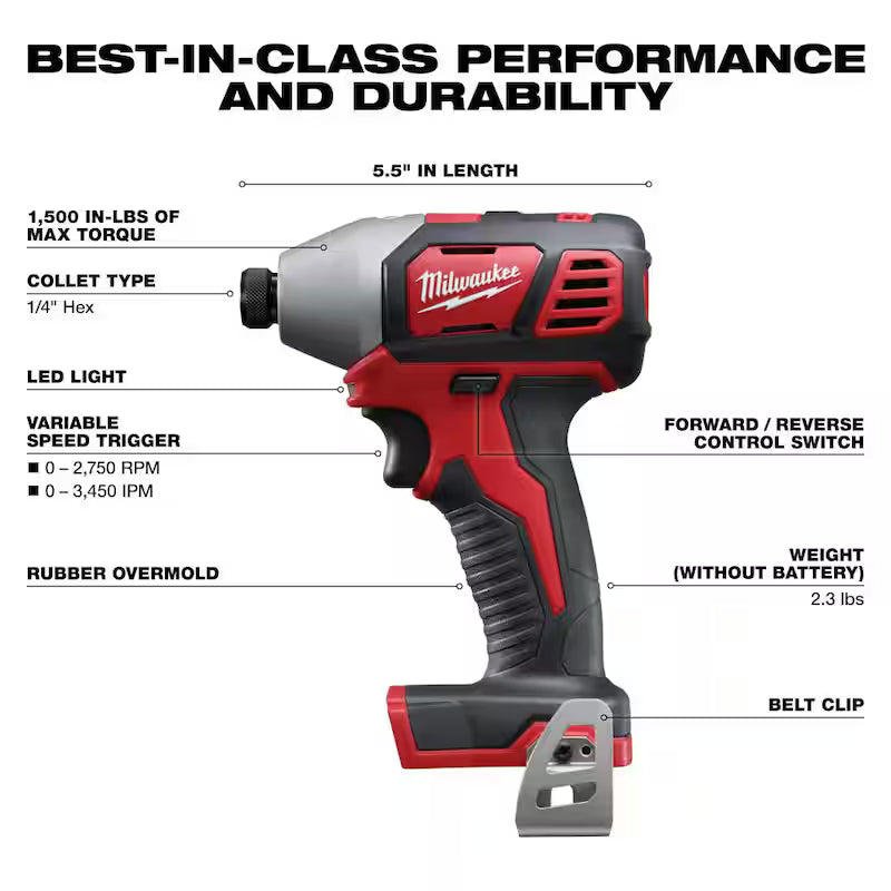 18V Cordless Combo Kit 8-Tool with Batteries Charger Tool Bags S2196