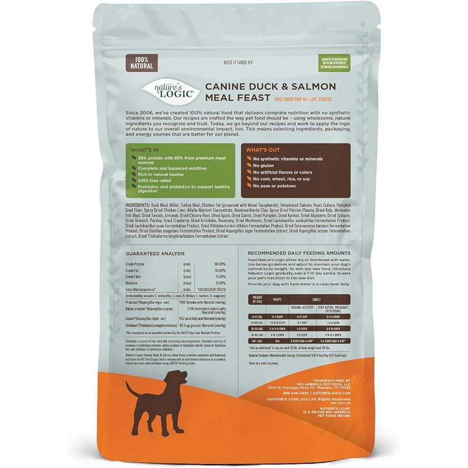 Pork Meal Feast Dry Dog Food D872829