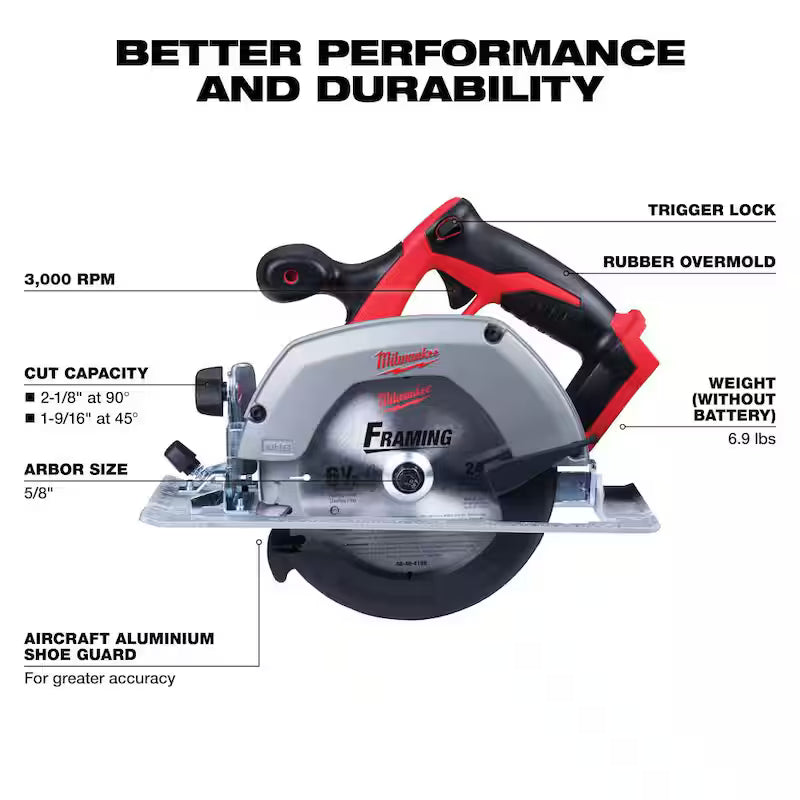 18V Cordless Combo Kit 8-Tool with Batteries Charger Tool Bags S2196