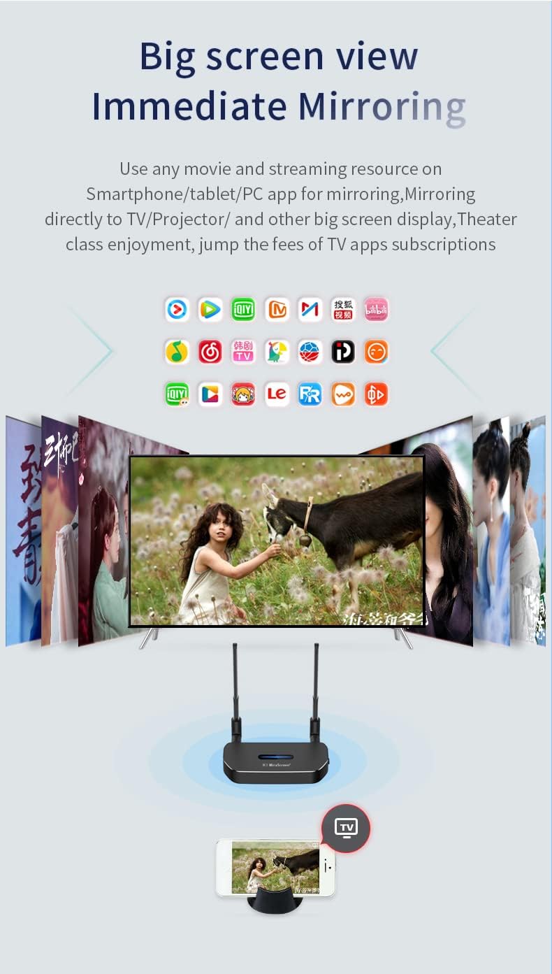 4K Wireless HDMI Extender Transmitter and Receiver U451