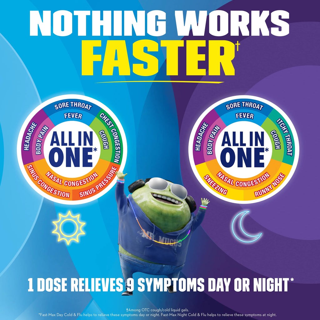 Cold and Flu Medicine Day & Night Combo Pack Liquid Gels I895
