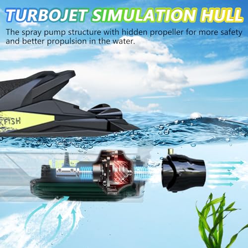 Brushless RC Jet Boat F17446