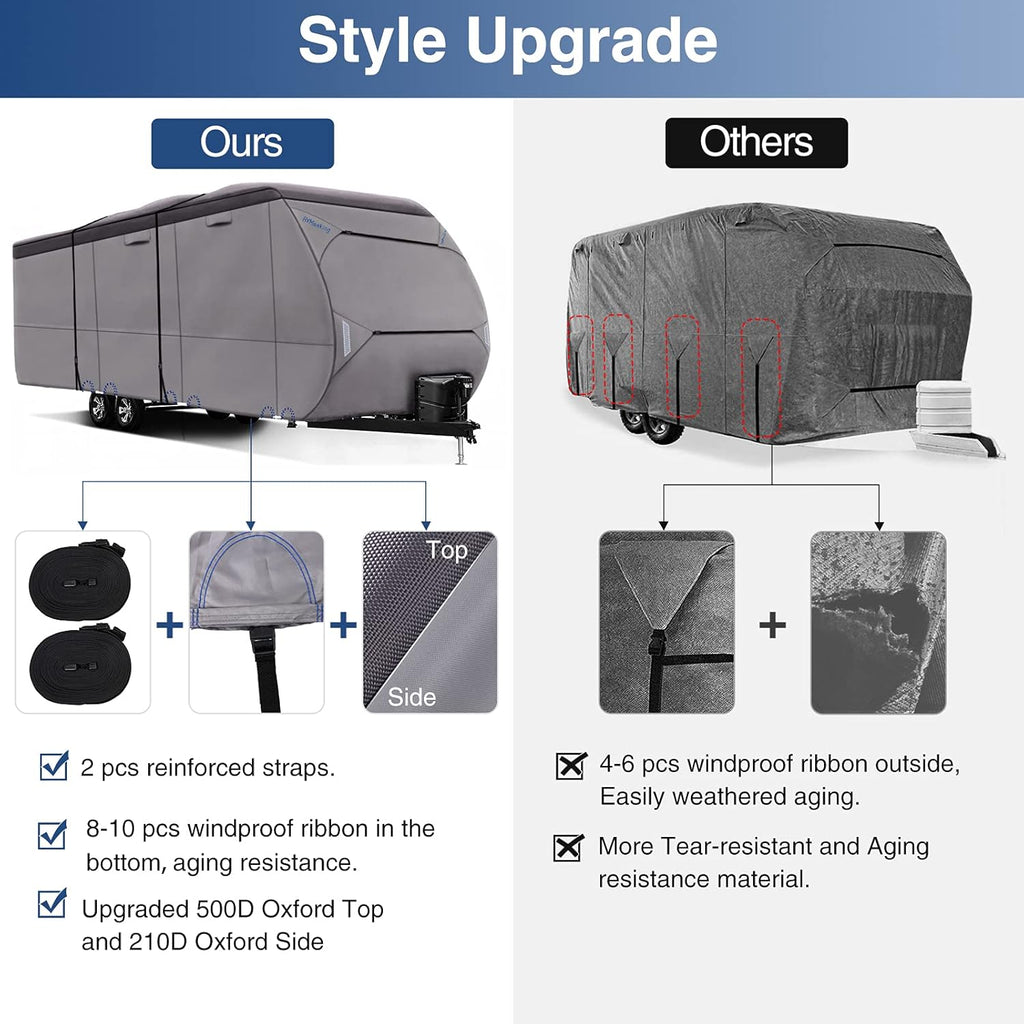 Waterproof 500D Travel Trailer Cover with 4 Tire Covers U789