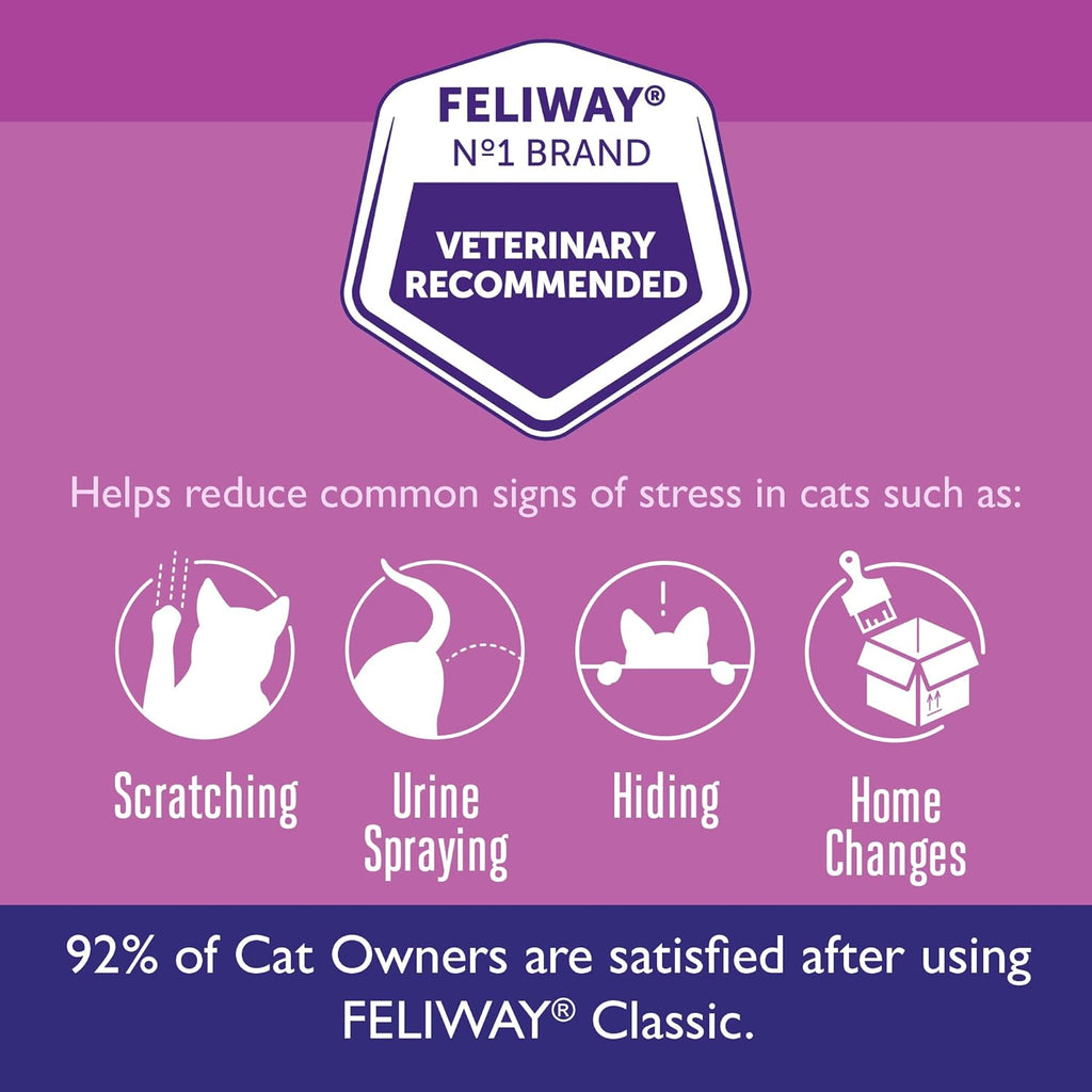 Feliway Plug-In Diffuser Refill, 48 mL, 3-Pack V220