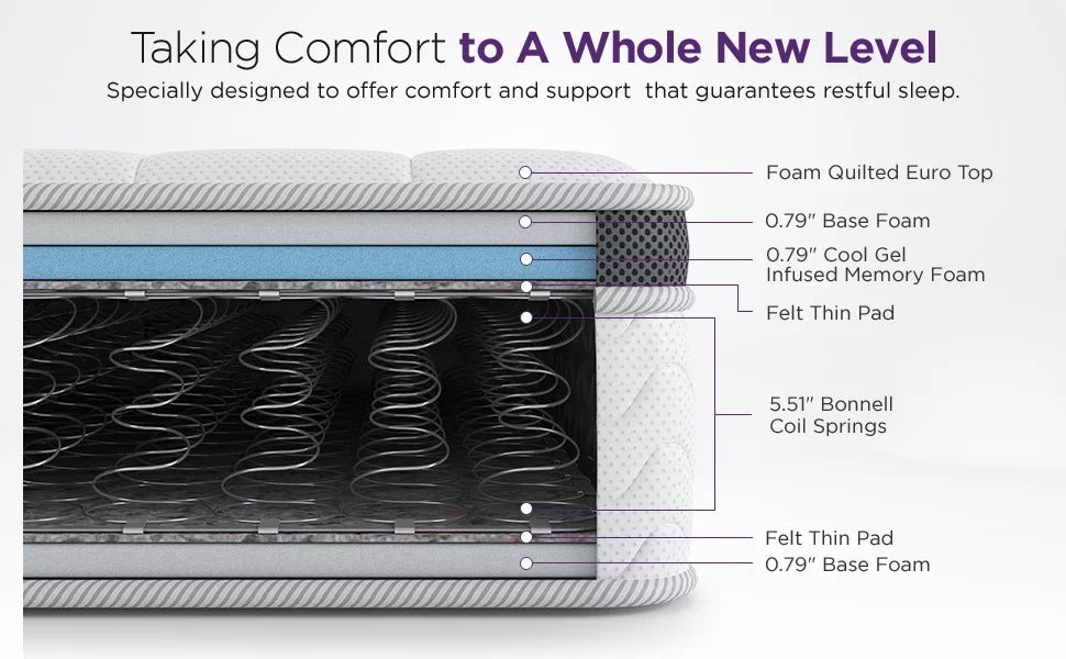 Queen 8” Hybrid Cool Gel Memory Foam and Coils Mattress R38067