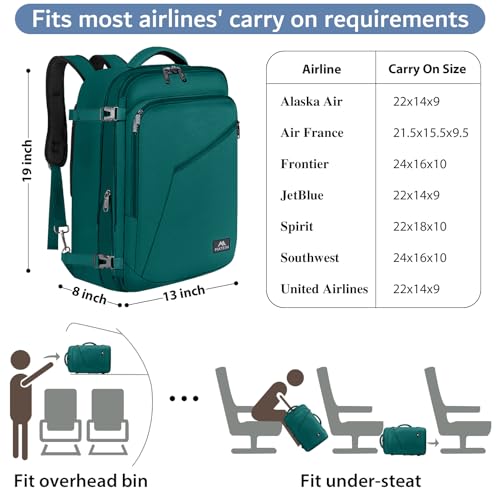 Black 27L Lightweight Expandable Waterproof Travel Backpack W421