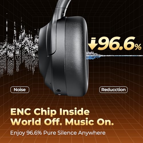 Black Active Noise Cancelling Wireless Bluetooth Headphones Over Ear with ENC Mic O11339