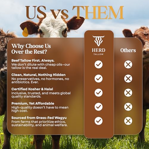 Grass Fed Grass Finished Wagyu Beef Tallow 2 LB X605756