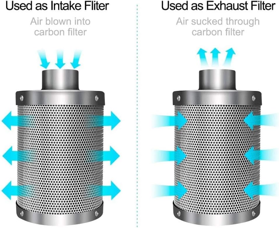 6 Inch 442 CFM Inline Fan with Carbon Filter Ducting and Rope Hangers U5873