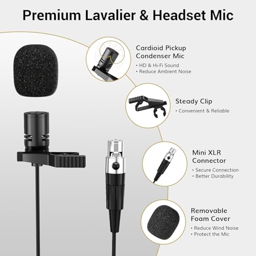 UHF Wireless Microphone System with Headset and Lapel Mics, Bodypack Transmitter, Receiver, 2x15 Channels O297